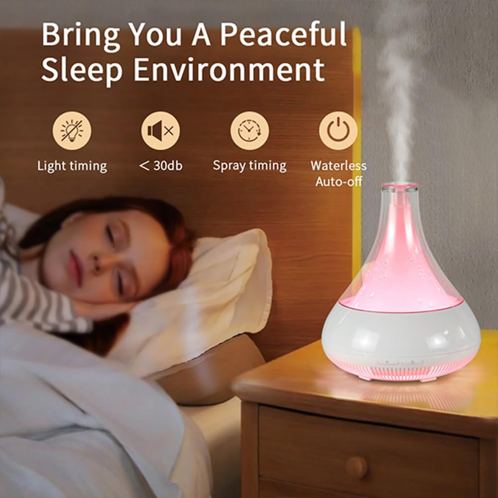 Whisper-quiet operation under 30dB for a calm bedroom environment