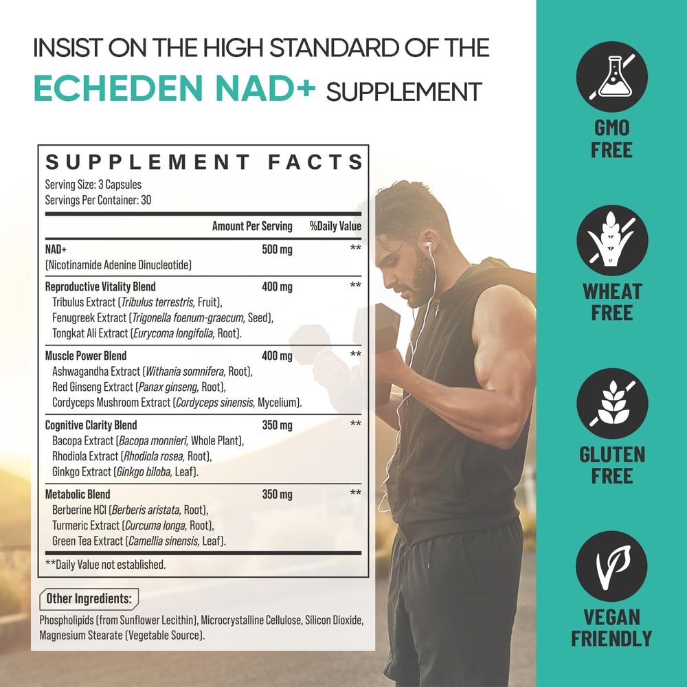 ECHEDEN NAD+ capsules close-up showing potent intake for daily NAD+ support