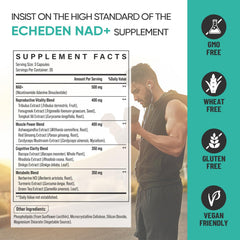 ECHEDEN NAD+ capsules close-up showing potent intake for daily NAD+ support