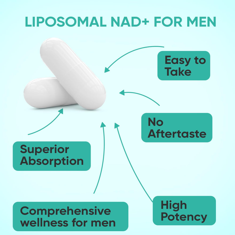 ECHEDEN NAD+ formula with natural ingredients for men