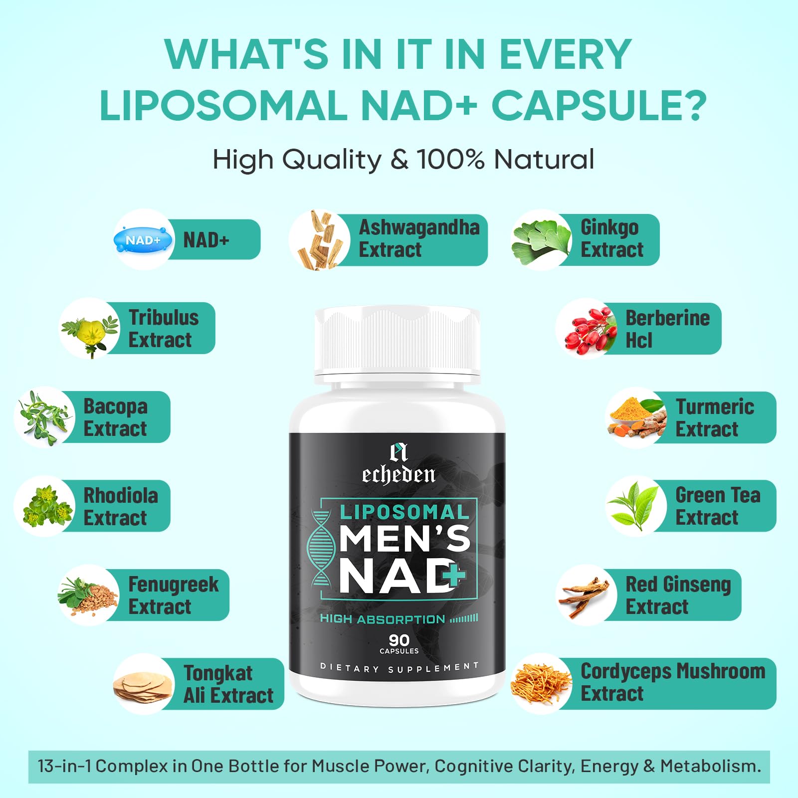 ECHEDEN NAD+ vegan capsules highlighting clean label