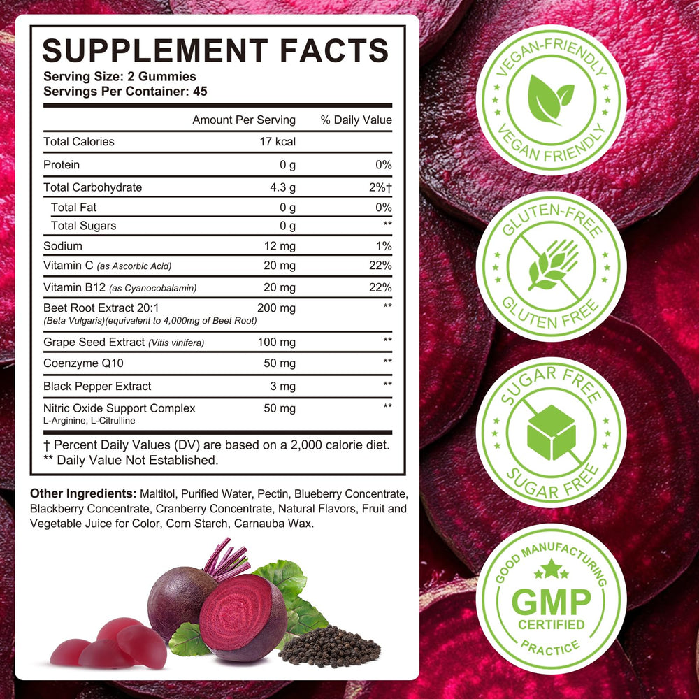 ECHTEYUN gummies label features CoQ10 and grape seed ingredients.