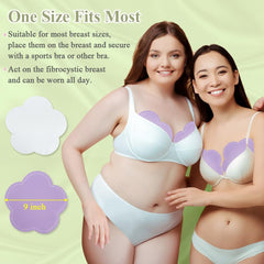 ECISZ reusable breast pad kit with multiple pads for ongoing use