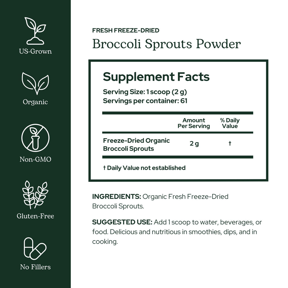 Eclectic Institute freeze-dried broccoli sprouts powder shows convenient, nutrient-dense mixes