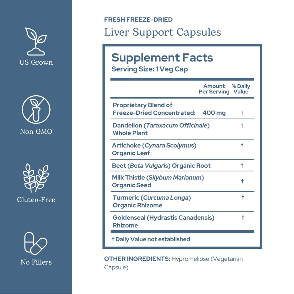 Eclectic Institute liver support capsules with dandelion for gentle digestive comfort.