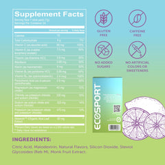 Eco Drink EcoSport packets dissolving in water for easy hydration