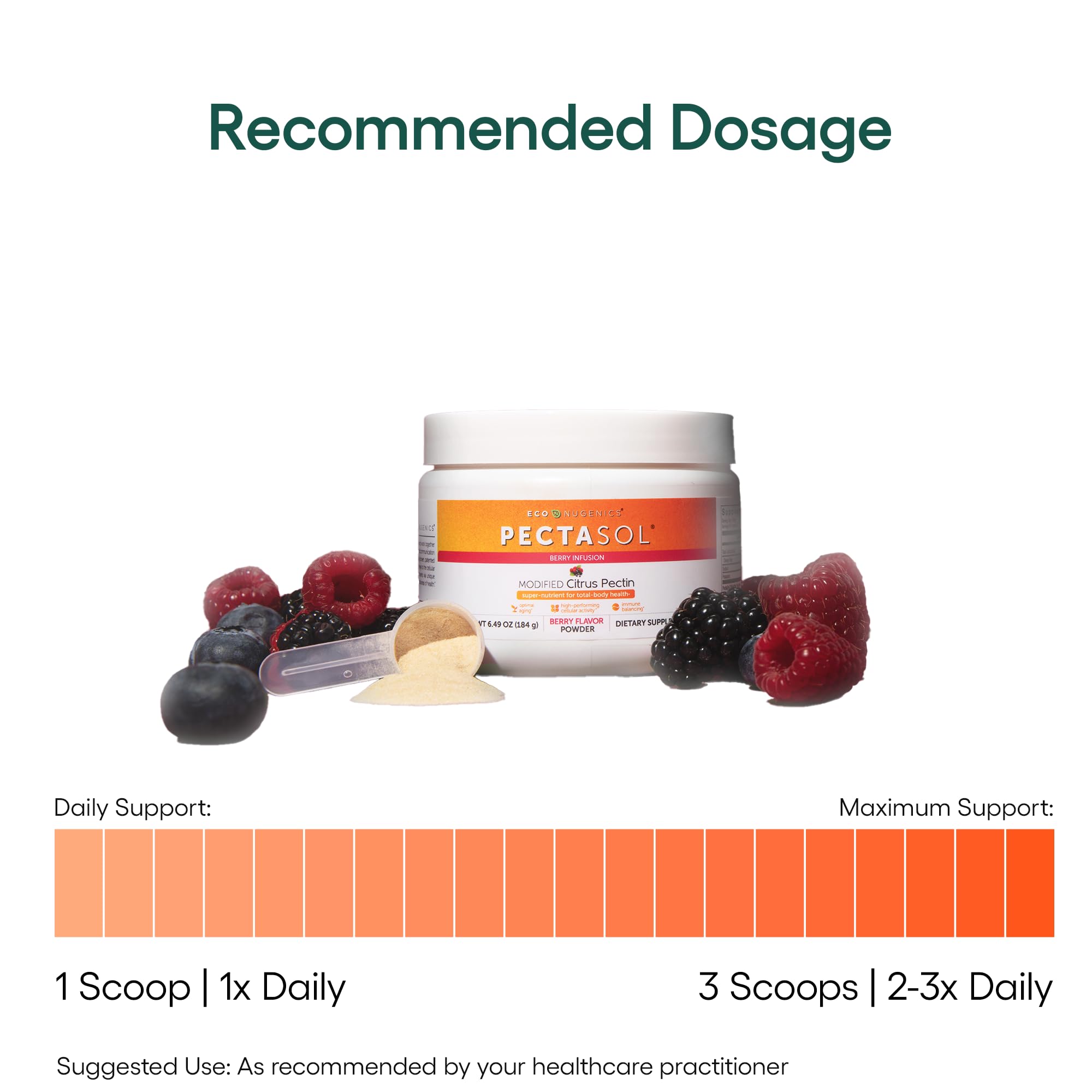 EcoNugenics PectaSol chewables in tangerine flavor for flexible intake