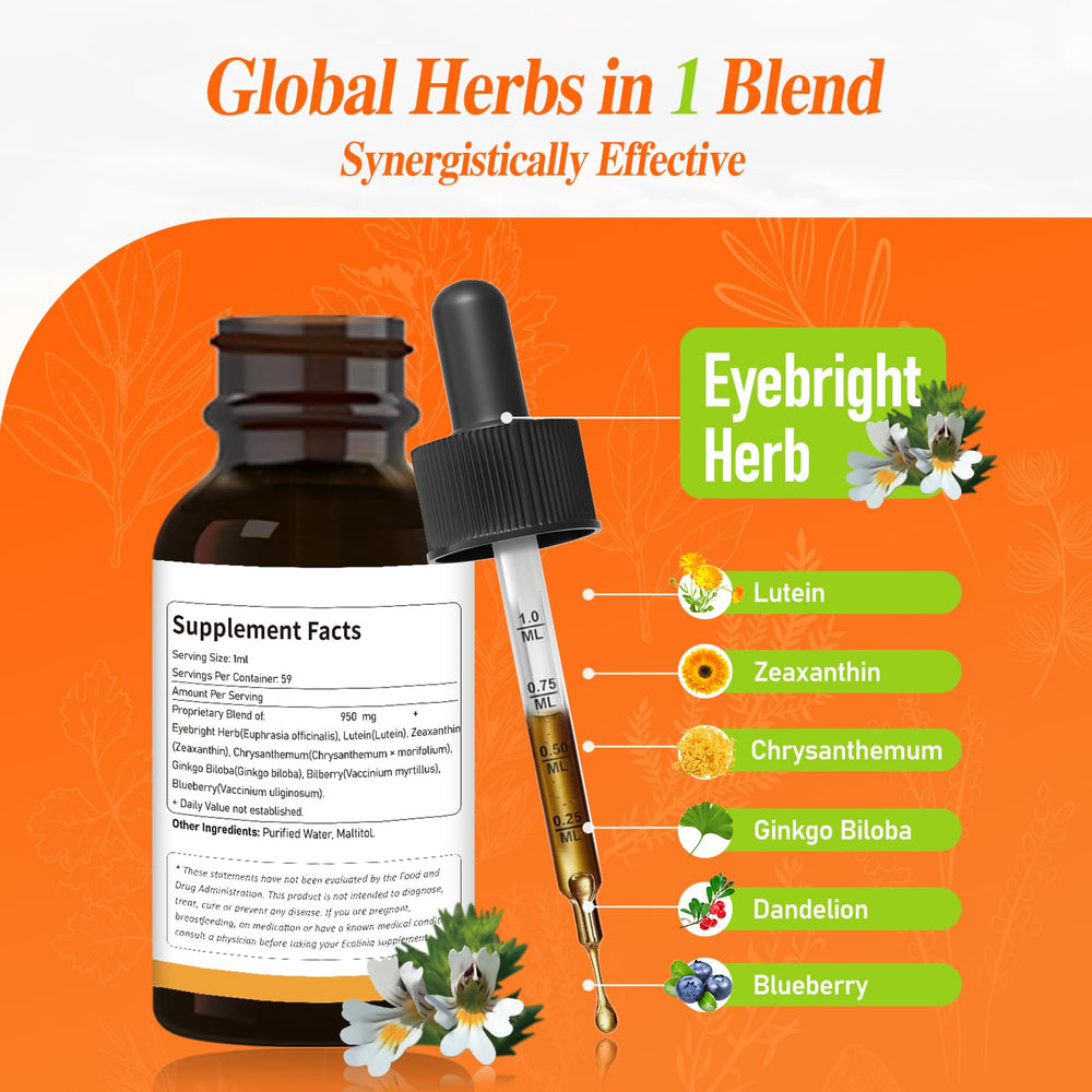 ECOLINIA Eyebright bottle label showcasing global botanicals.