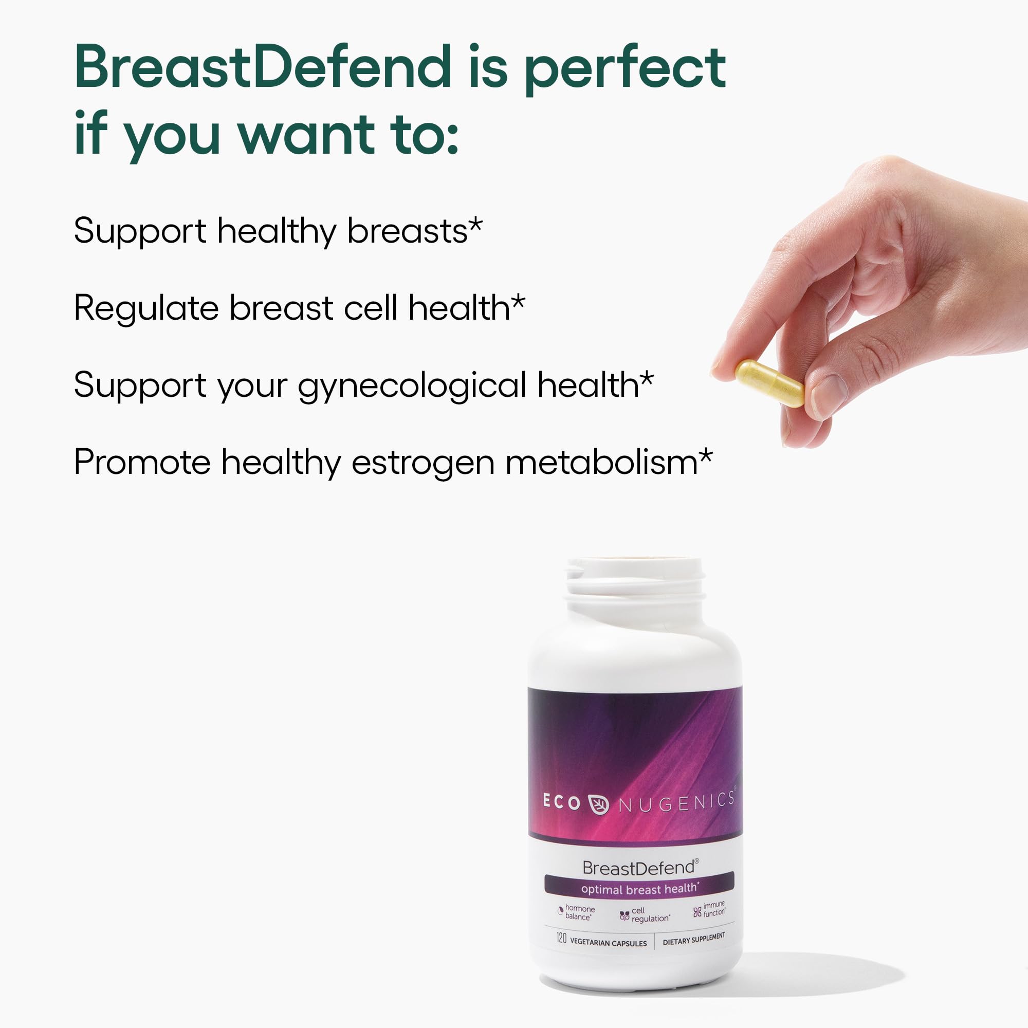 EcoNugenics BreastDefend dosing chart suggesting one capsule daily