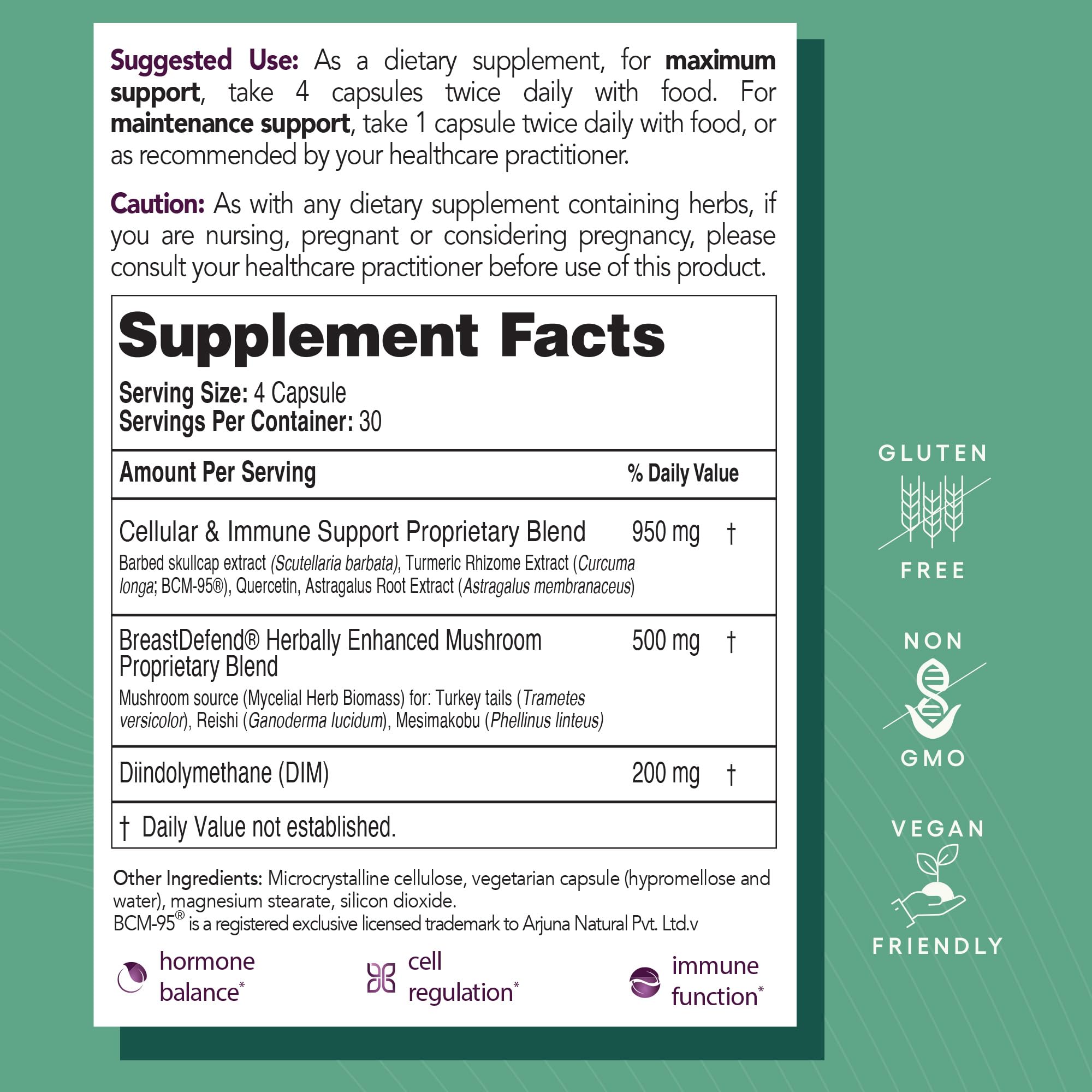 EcoNugenics BreastDefend bottle label shows mushrooms and turmeric for holistic care