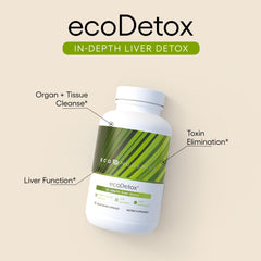 EcoNugenics ecoDetox capsules close-up for convenient total body cleansing.
