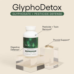 EcoNugenics GlyphoDetox capsules for easy daily detox support