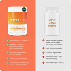 EcoNugenics PectaSol Berry Powder label notes vegan and non-GMO daily wellness
