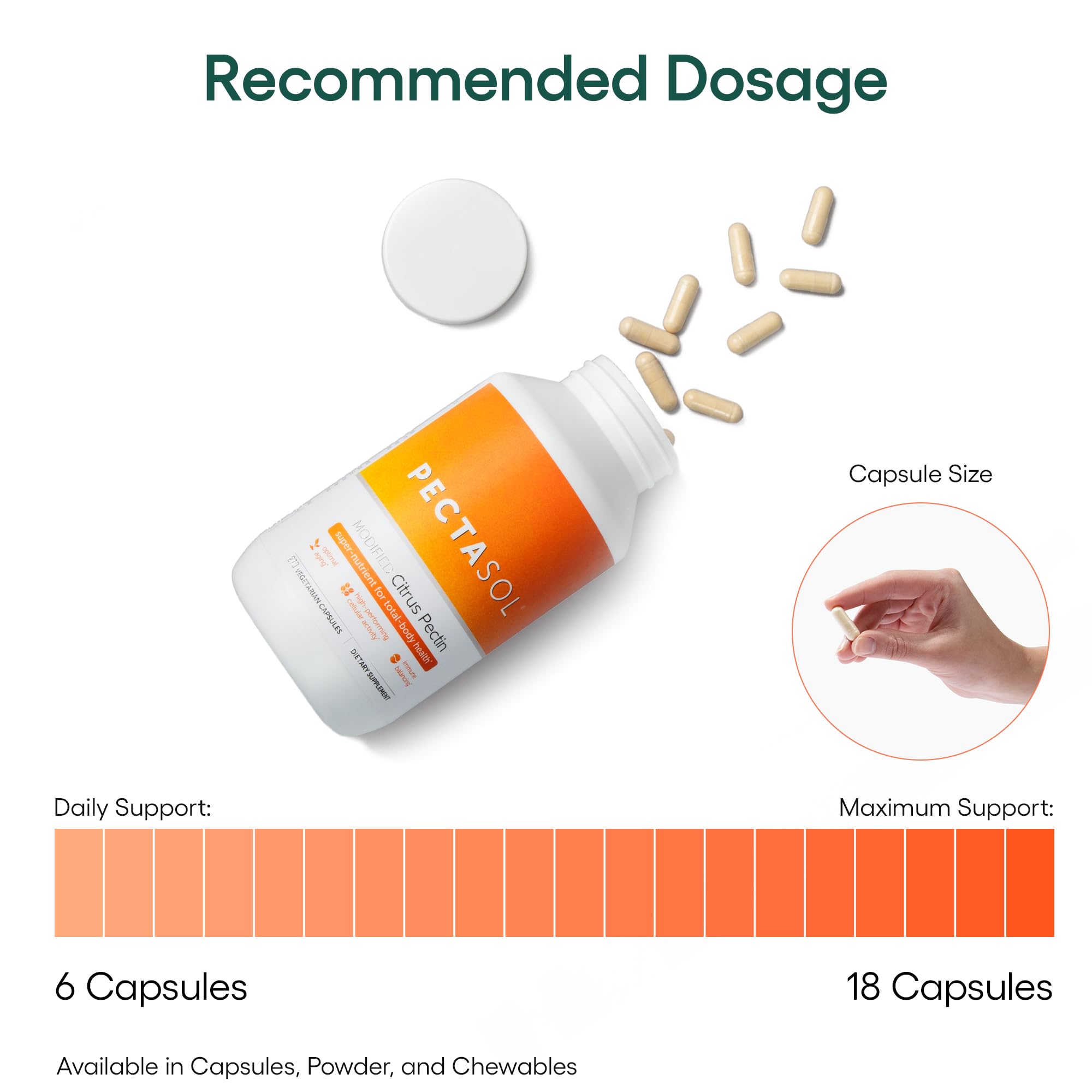 EcoNugenics PectaSol Tangerine chewables offering flavorful option.