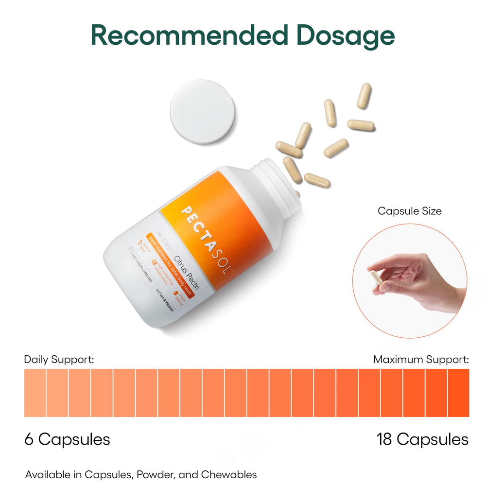 EcoNugenics PectaSol MCP glass with capsules for simple daily dosing