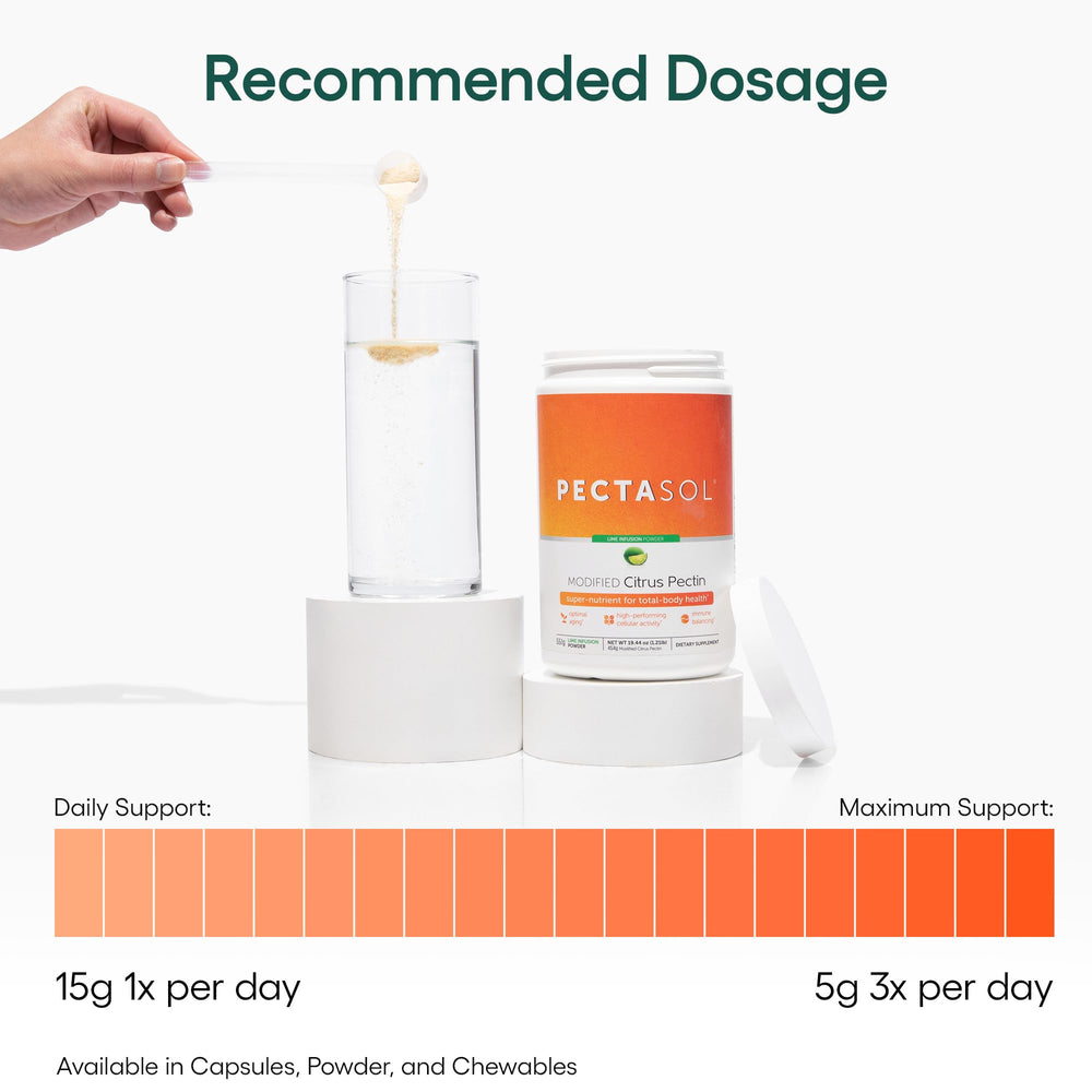 EcoNugenics PectaSol MCP powder served in water, quick dissolve