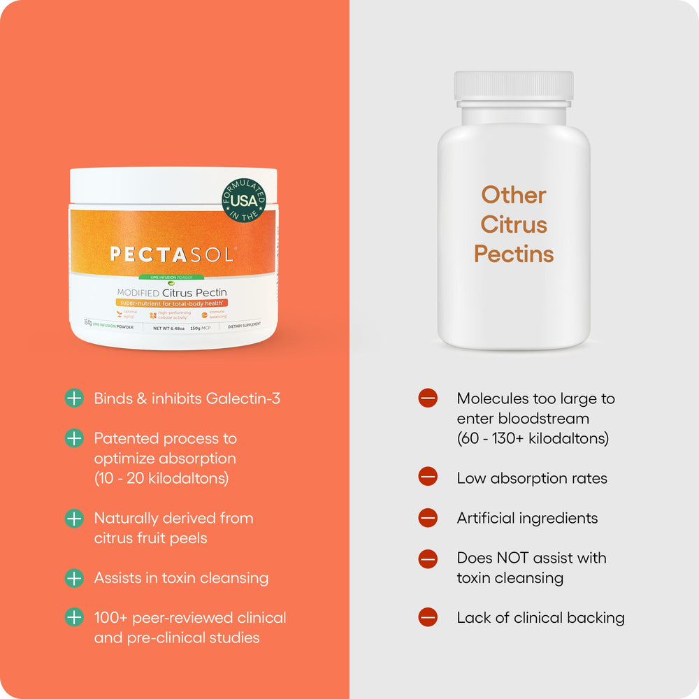 EcoNugenics PectaSol powder dissolving in water for quick absorption.