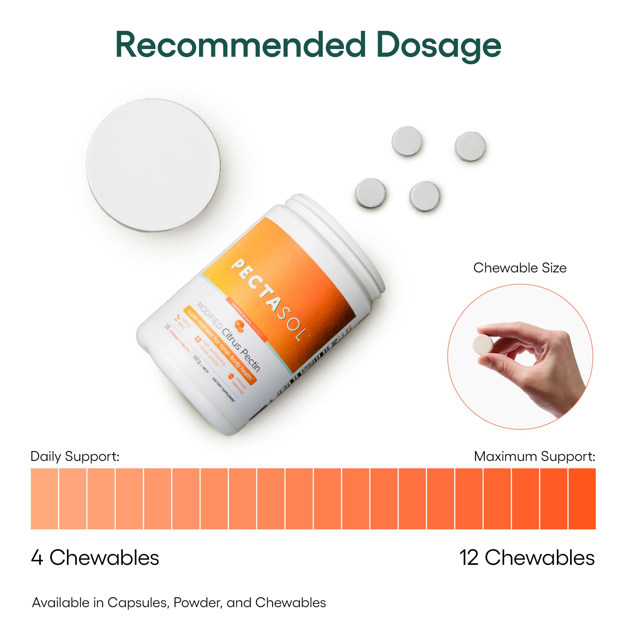 Icons show vegan gluten-free non-GMO status for PectaSol.