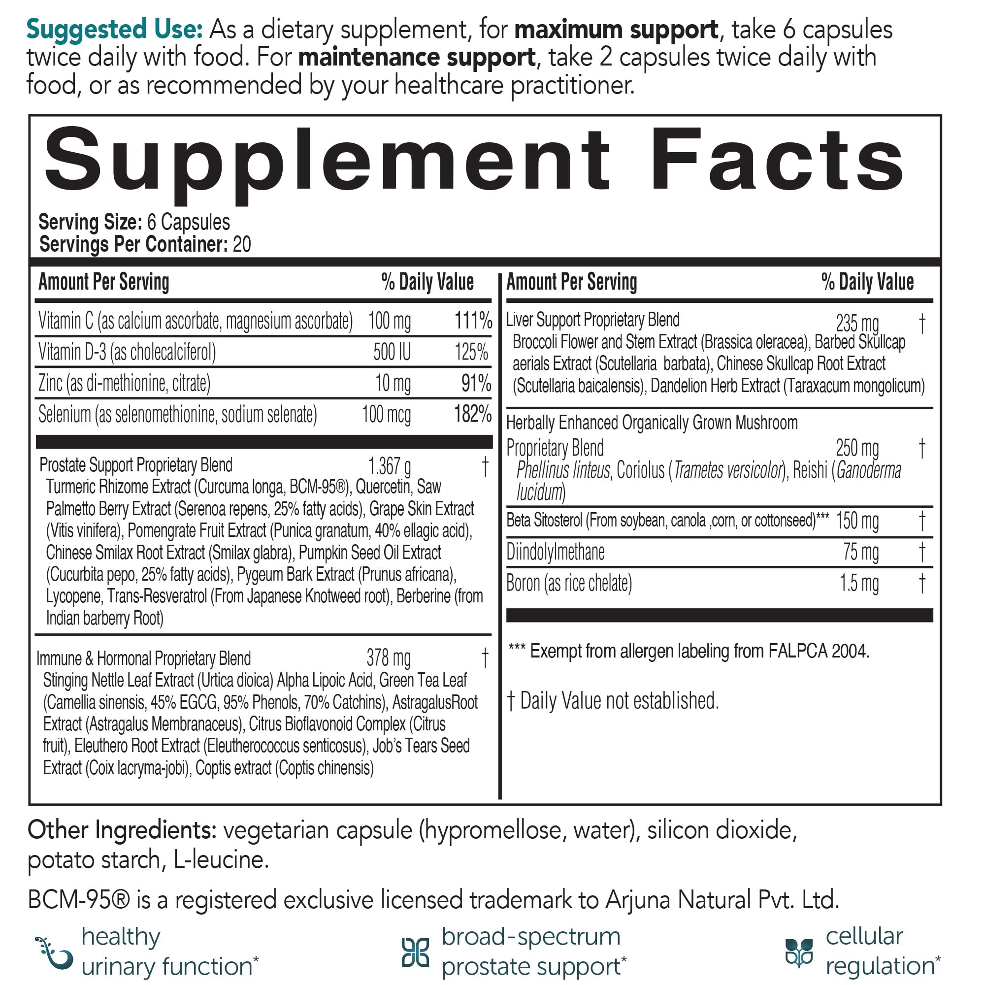 EcoNugenics ProstaCaid ingredients panel featuring curcumin, mushrooms, and DIM.