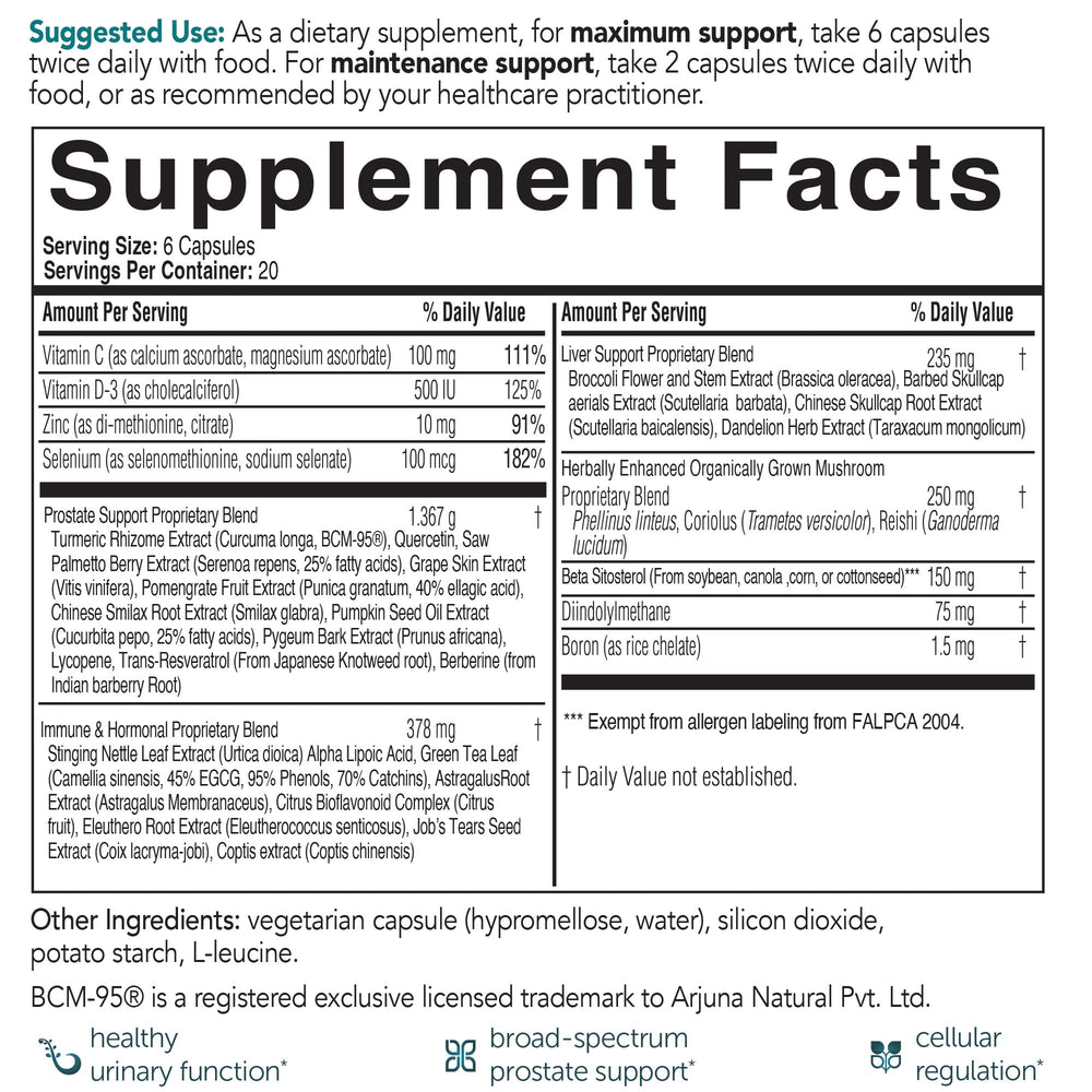 EcoNugenics ProstaCaid ingredients panel featuring curcumin, mushrooms, and DIM.