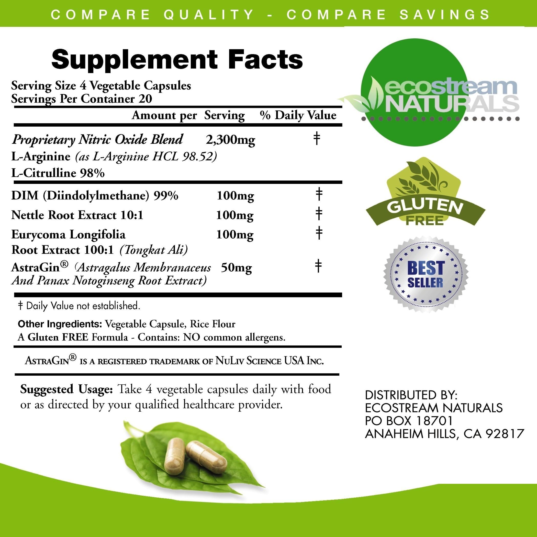 ecostream Naturals MAX ingredient-label closeup highlights L-Arginine, L-Citruline, and Astragin blend