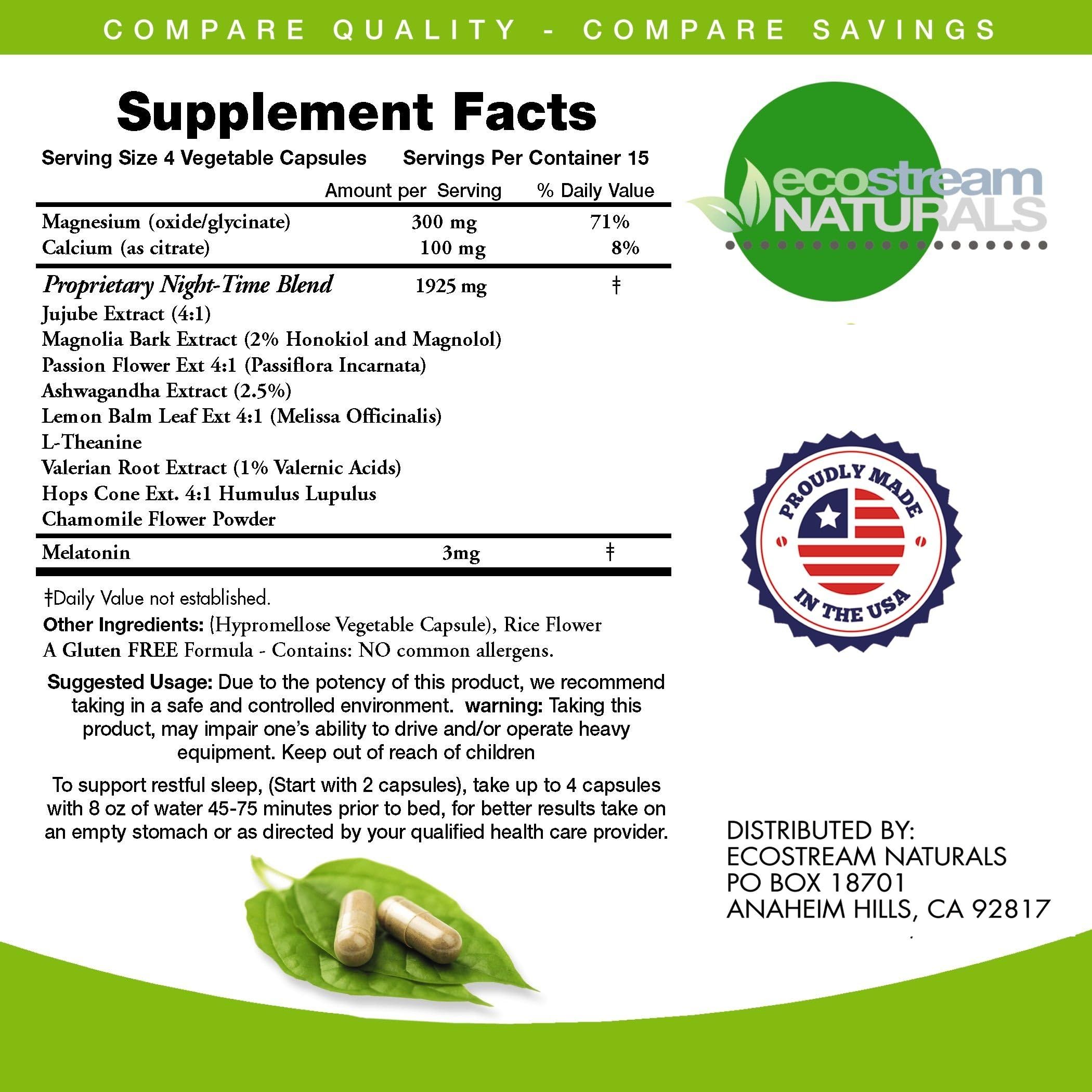 Two-pack display of ecostream Naturals Night-Time capsules.