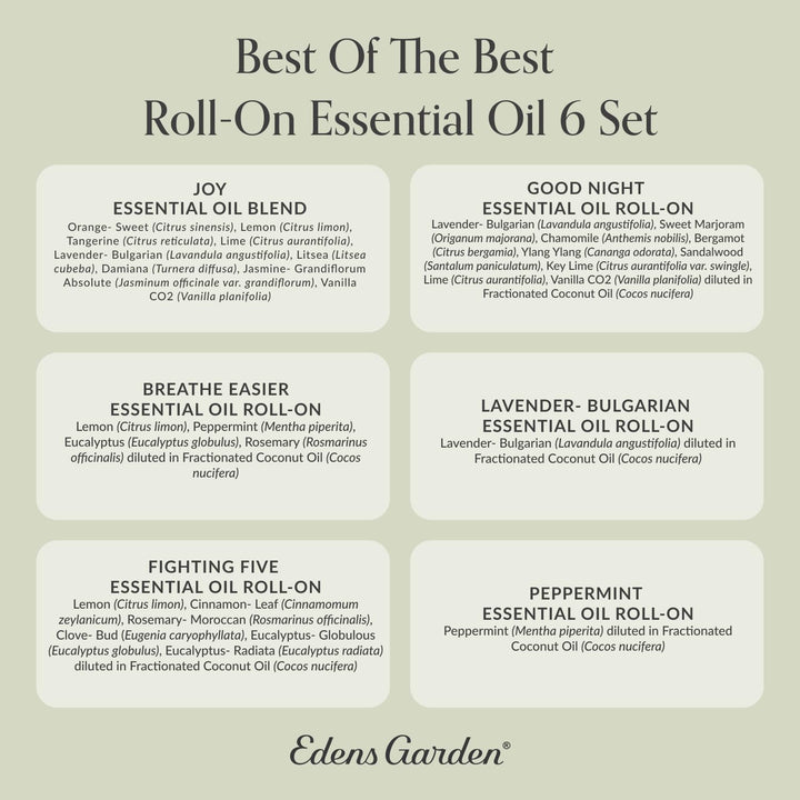 Edens Garden Best of the Best Roll-On collection with labeled bottles for easy daily aromatherapy