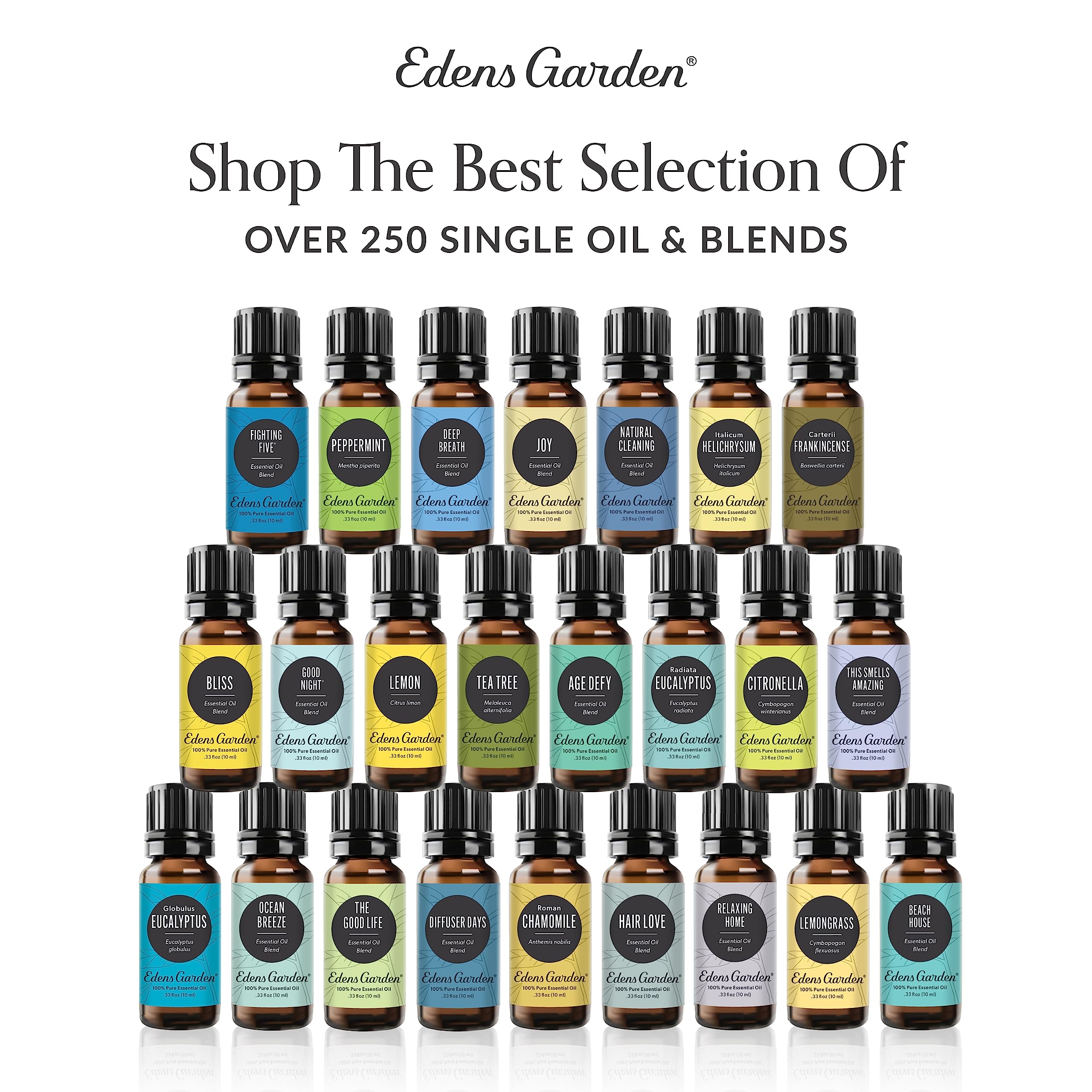 Edens Garden Digest Ease dilution-friendly bottle suggests safe topical or aromatic use.