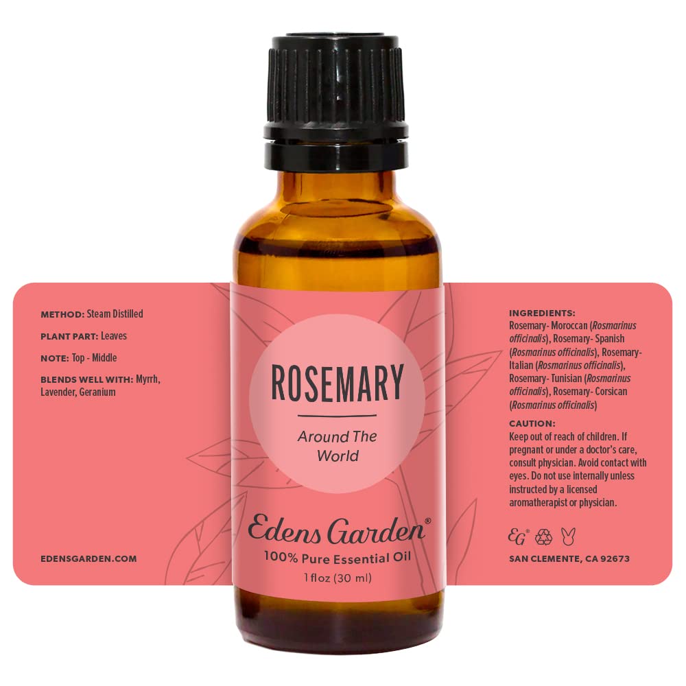 GC-MS transparency panel for Edens Garden Rosemary Around The World