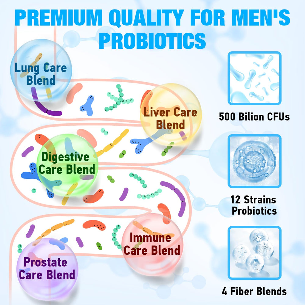 Delayed-release capsules protect Edoempe Probiotics for Men through stomach acid.