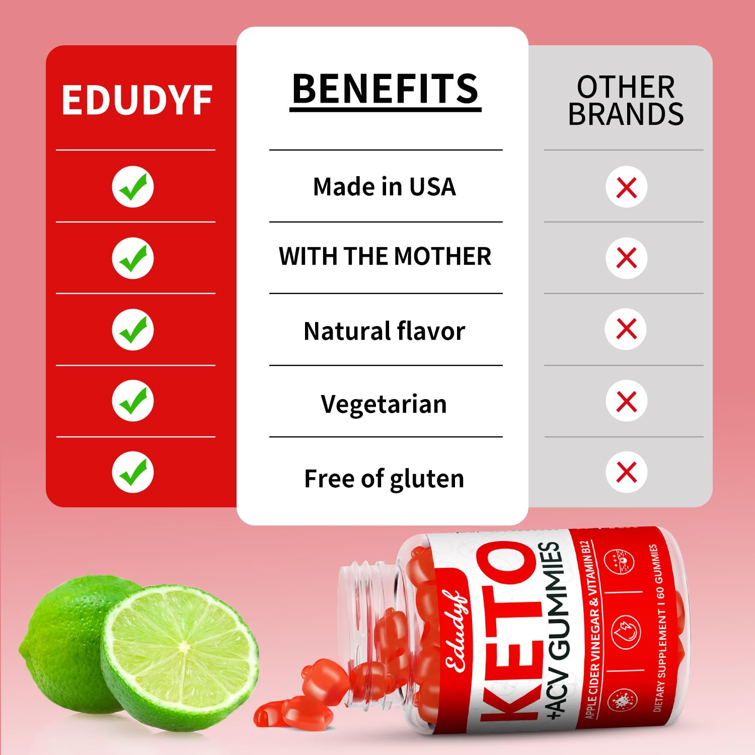 EDUDYF Keto ACV Gummies bottle with 60-count label, easy travel nutrition