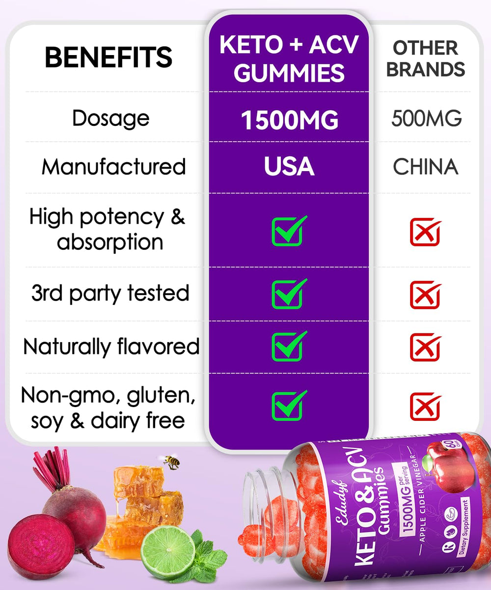 Product label shows B12 and vegan formula for energy support.