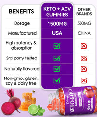 Product label shows B12 and vegan formula for energy support.