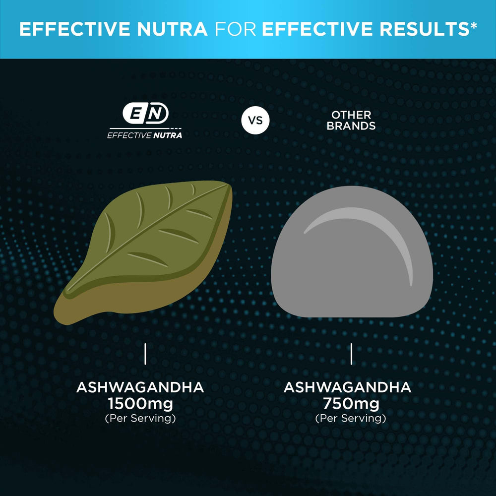 Effective Nutra Ashwagandha Gummies bottle with glass evokes premium quality