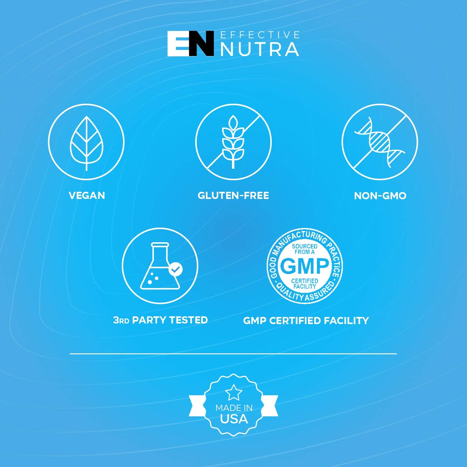 Effective Nutra Dim label details emphasize BioPerine for better absorption