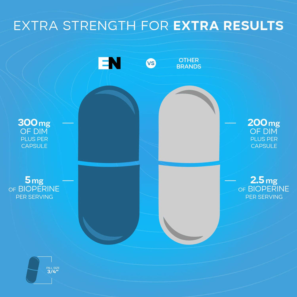 Effective Nutra Dim packaging shows vegan, non-GMO quality you can trust