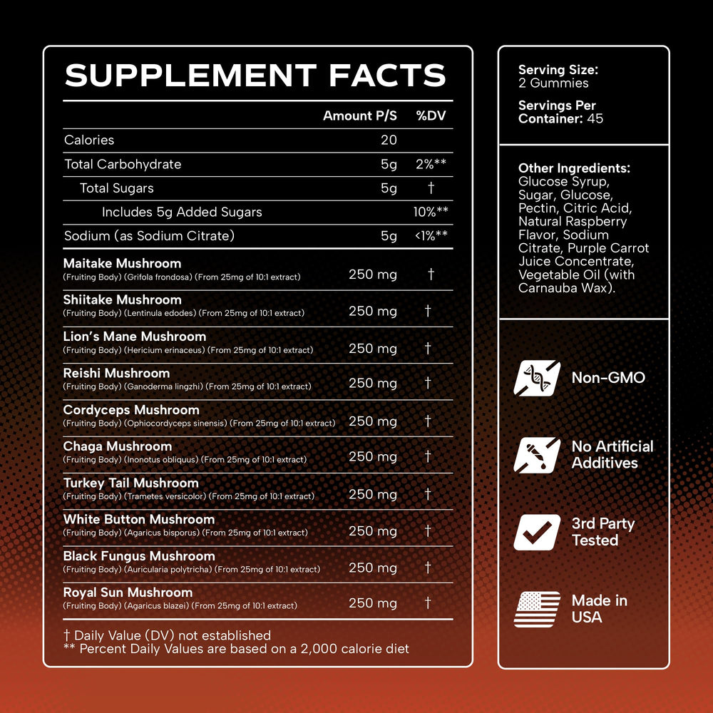 Effective Nutra third-party testing badge reinforces purity and potency commitments.