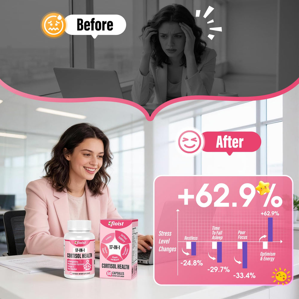 Efioist Cortisol Reducer packaging shot highlighting 17-in-1 formula.