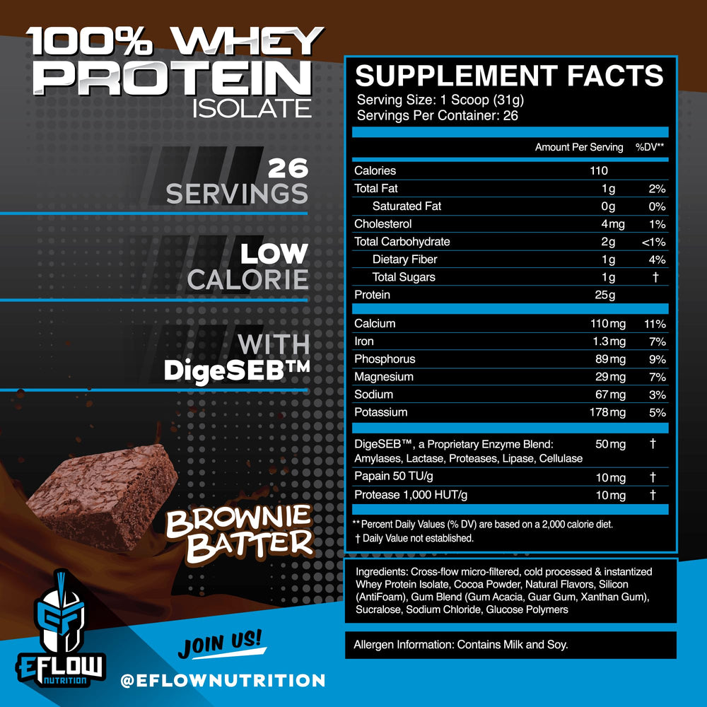 Prepared shake in glass using eFlow Nutrition brownie batter isolate for quick post-workout fueling