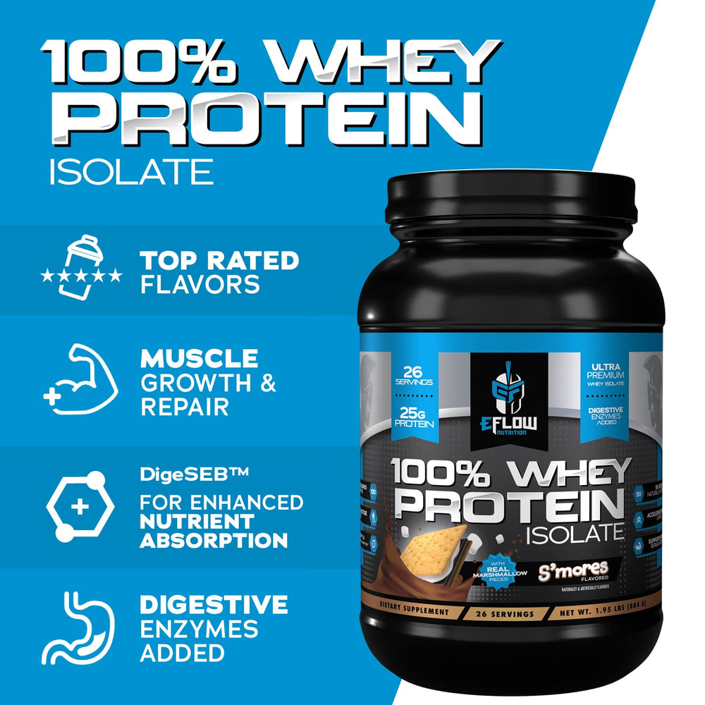 eflow Nutrition Smores whey shake in glass shows quick mixability
