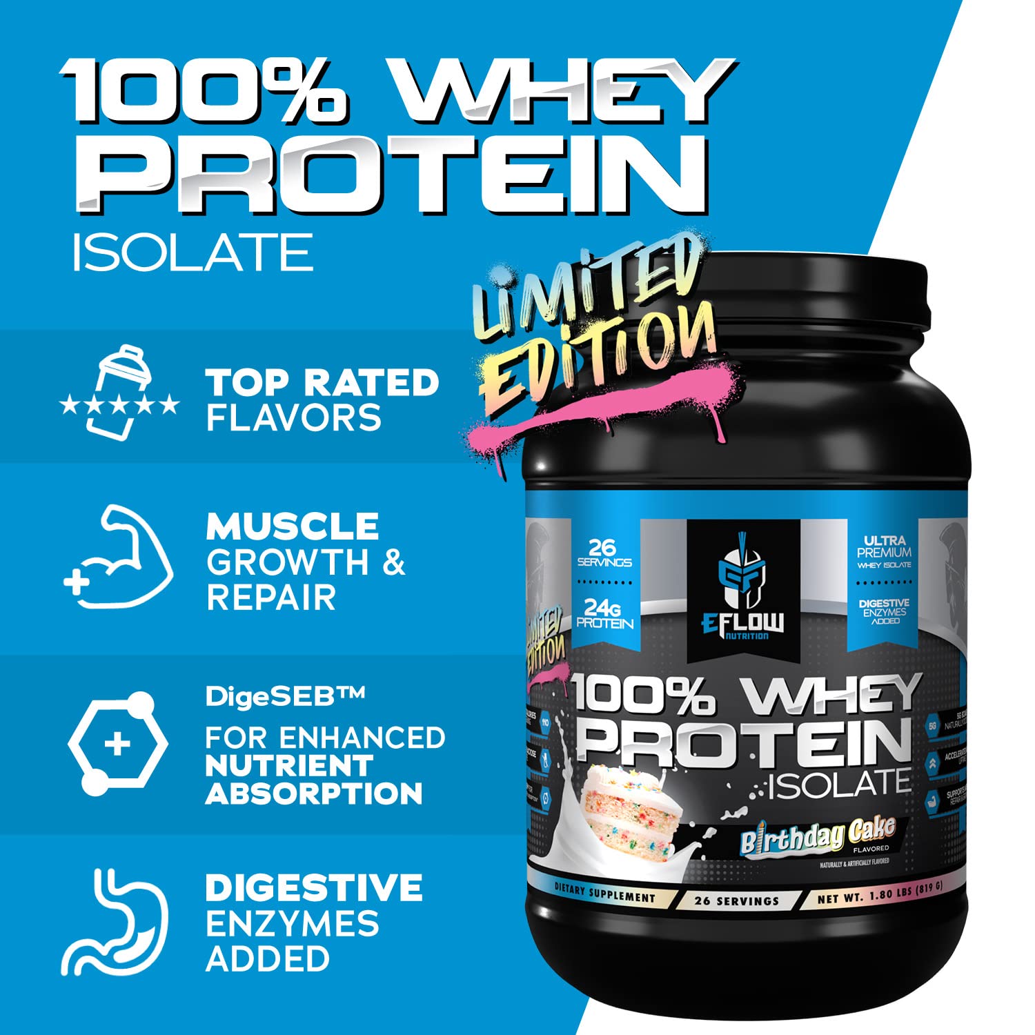 eFlow Nutrition whey isolate Birthday Cake tub back showing nutrition details for lean training