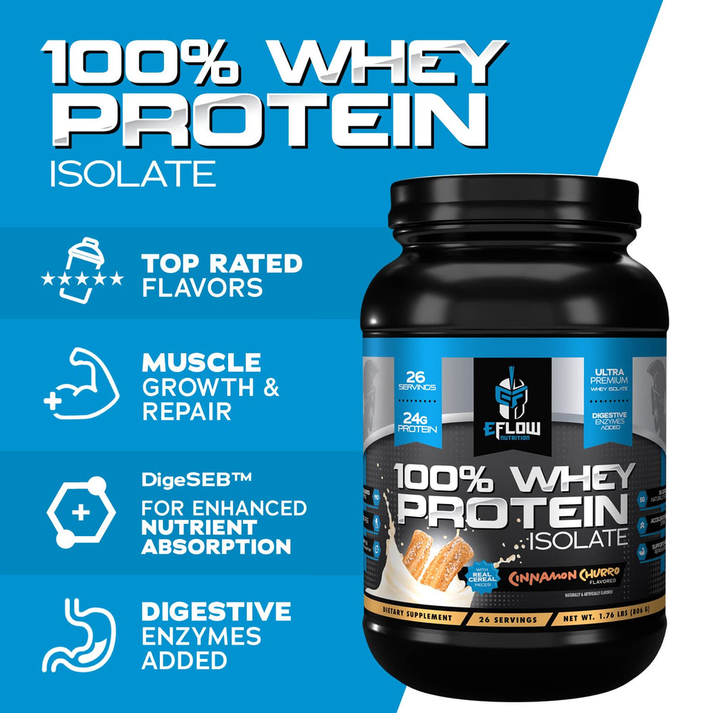 eFlow Nutrition lactose-free whey isolate with digestive enzymes for easy digestion