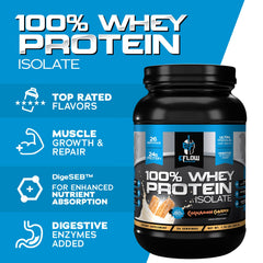 eFlow Nutrition lactose-free whey isolate with digestive enzymes for easy digestion