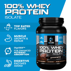 Close-up of eFlow Nutrition whey isolate powder texture, smooth and easy to mix