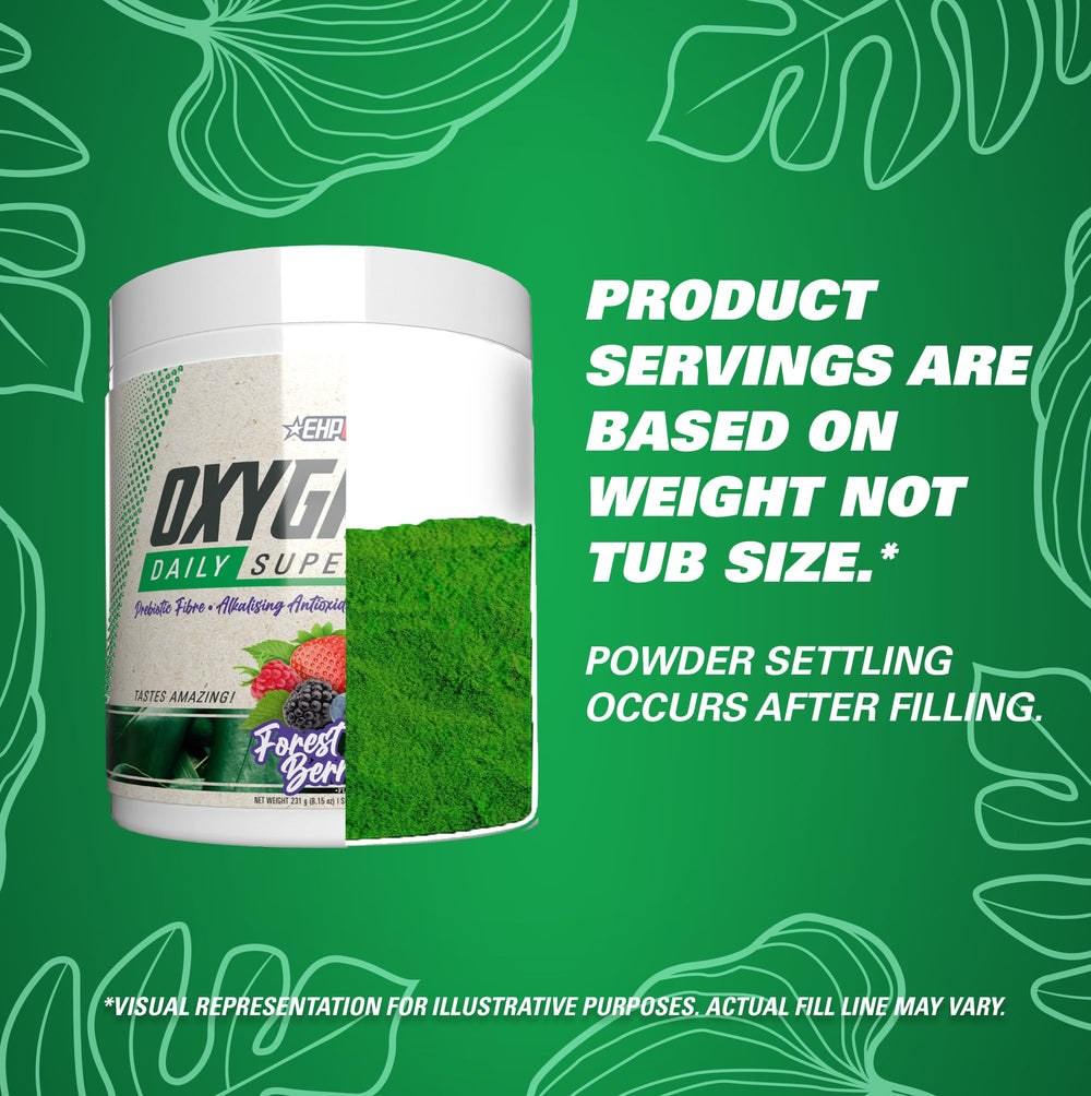 EHP Labs OxyGreens antioxidant-blend signaling natural recovery and vitality support.
