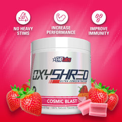 Measuring cup with OxyShred powder ready to mix.