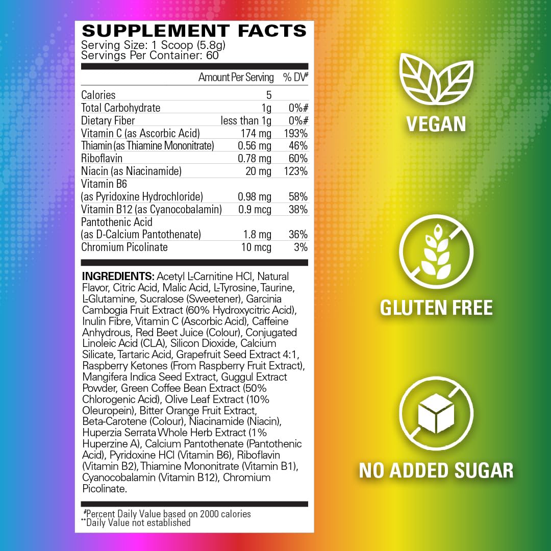 OxyShred Rainbow Candy pours from tub hinting at fast preparation for training