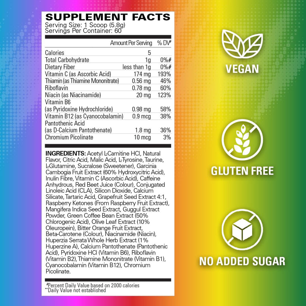 OxyShred Rainbow Candy pours from tub hinting at fast preparation for training