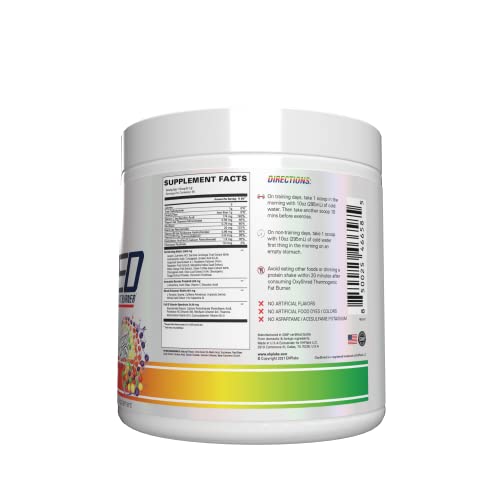 Gym scene with OxyShred Rainbow Candy suggesting portable energy for training
