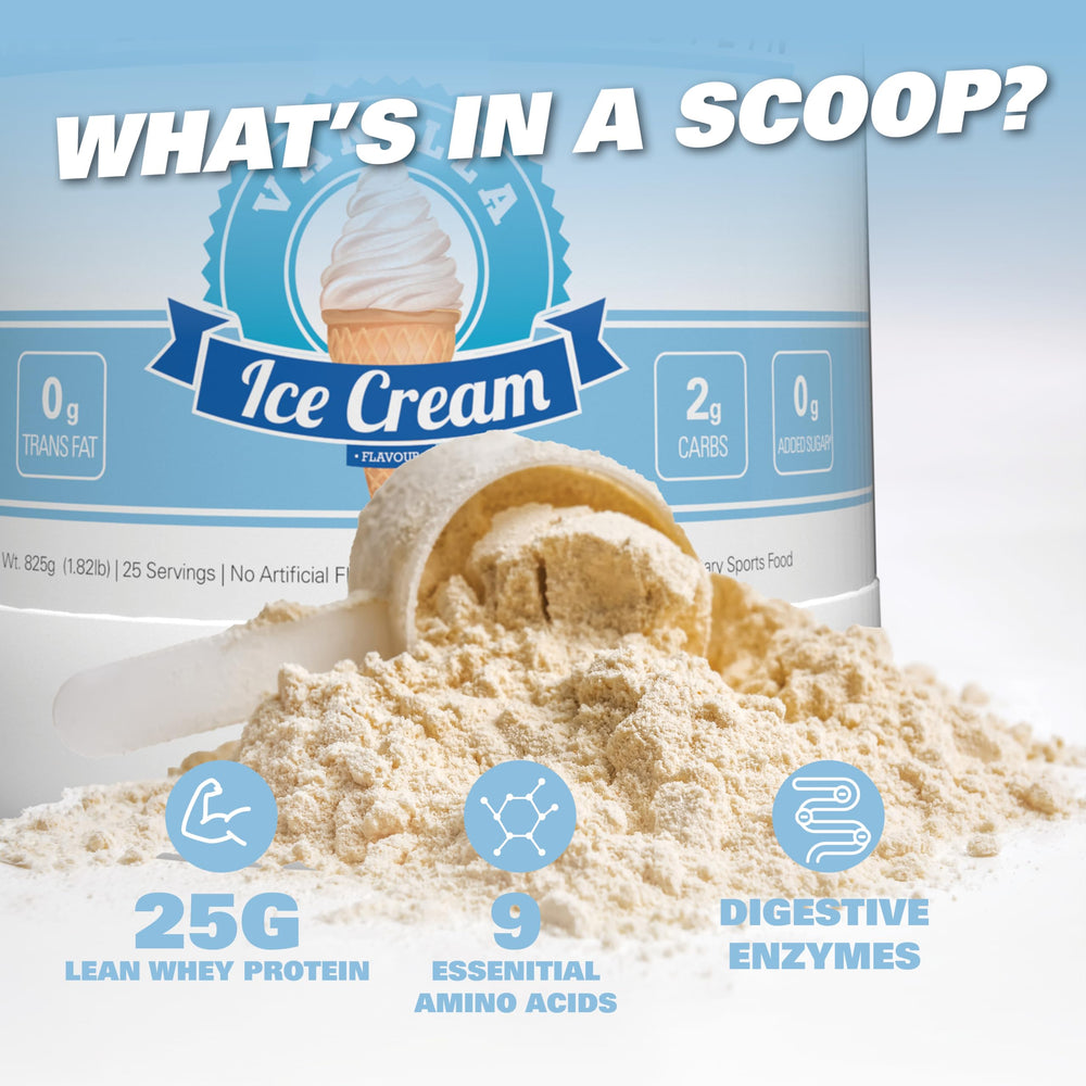 Probiotic blend illustration highlighting gut-friendly protein ingredients.